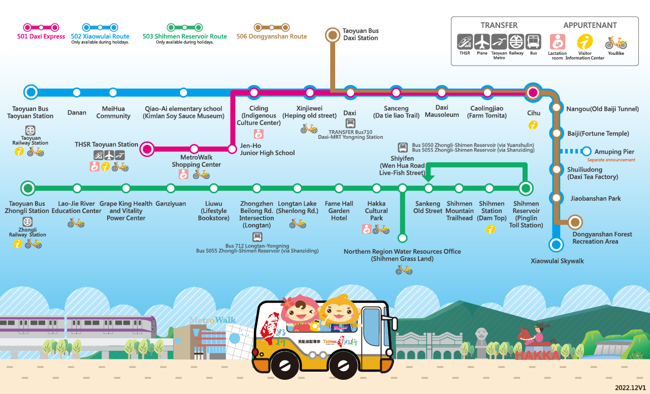 The lcation of stops in the Daxi Express Route, Shihmen Reservoir Route, Xiaowulai Route and Dongyanshan Route.