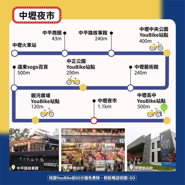 10-3中坜夜市