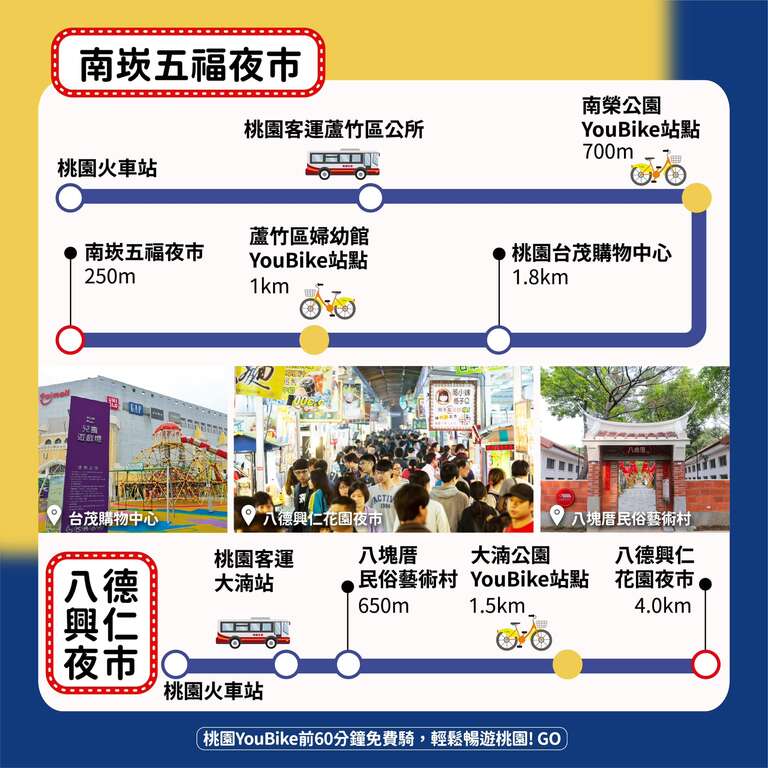 10-5八德兴仁夜市
