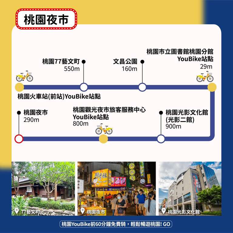 10-2桃园夜市